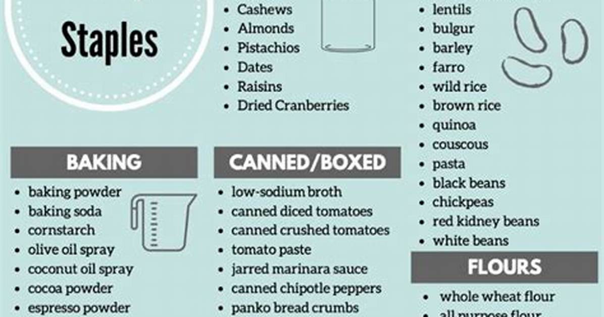 Kitchen Pantry Staples That Never Expire Where Vanilla Extract Ranks on The