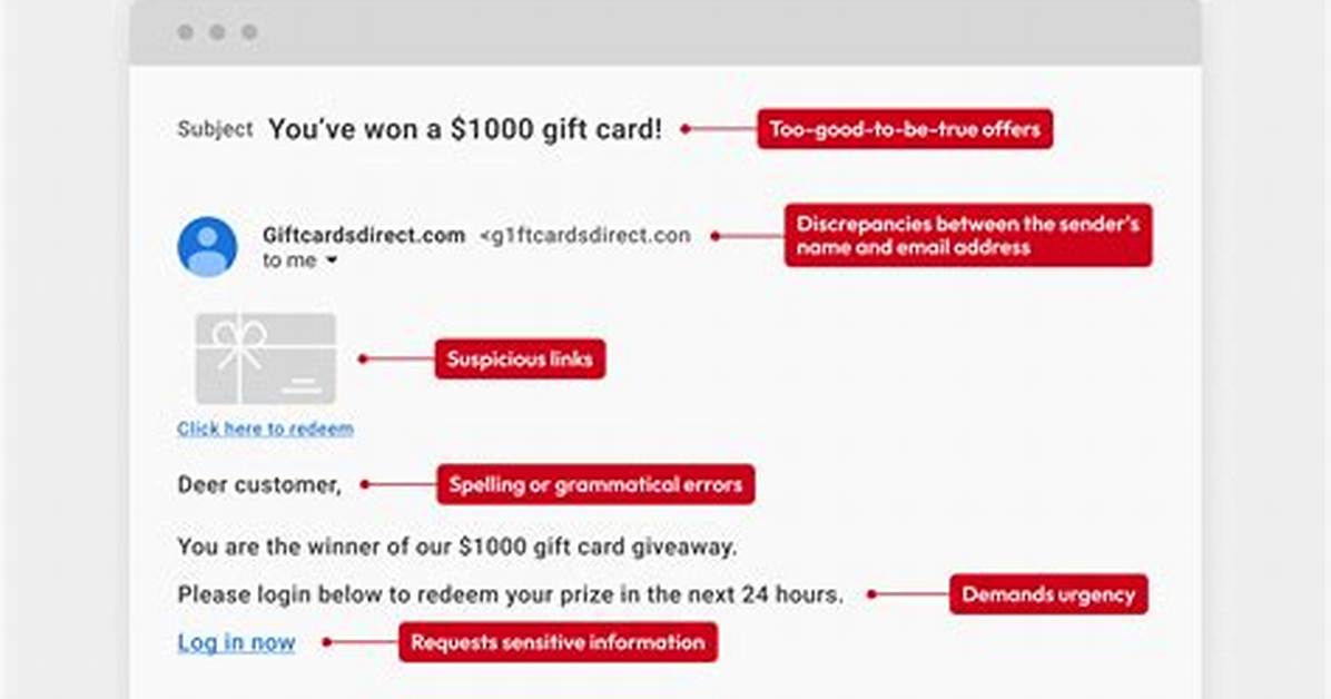 Legit or Phishing Trap Visual Proof Behind the Viral Youtube Verification
