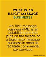 Legitimate Wellness Vs. Illicit Forums: the Complete Consumer Guide to Massage Review Amp Searches
