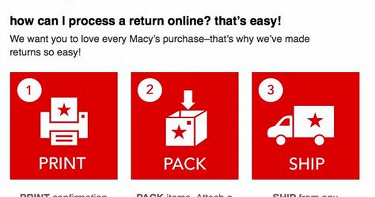 Macy S Online Return Process Tested Tracking a Refund from Drop off To