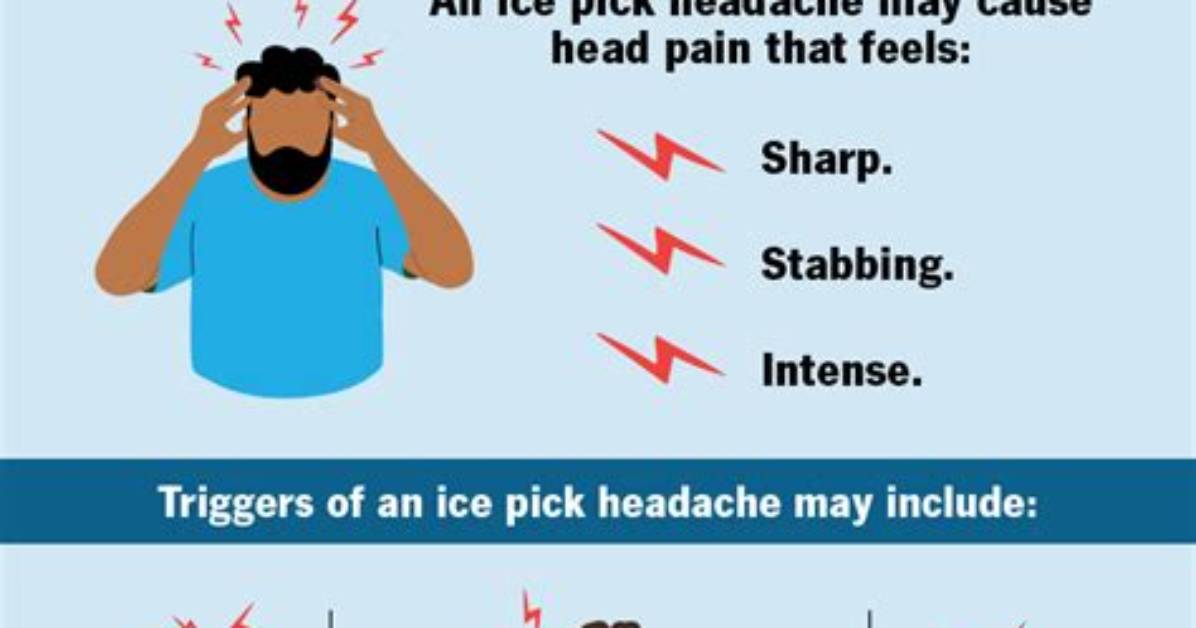 Mapping Ice Pick Headaches What Brain Imaging Reveals About The