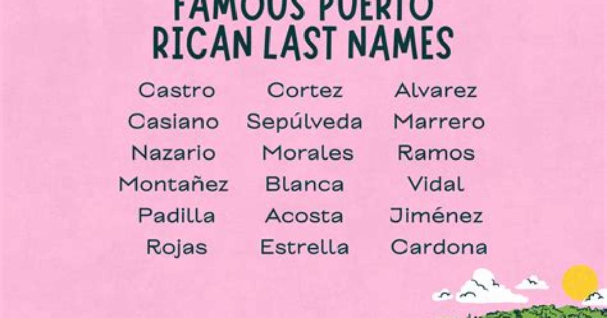 Mapping Puerto Rican Last Names Visual Lineage and Origins Across The