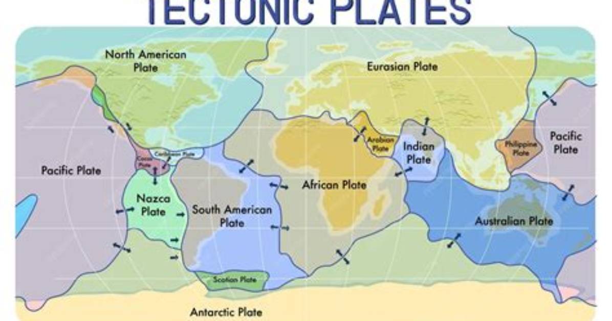 Maps Tectonic Plates and Borders Visual Proof Settling The