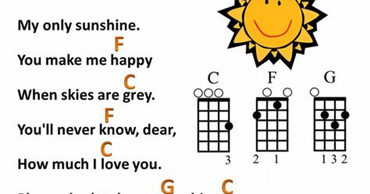 Master You Are My Sunshine on Ukulele in 5 Minutes the 3 Easy Chords You