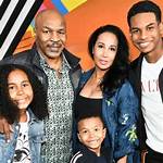 Mike Tyson's Life, Birth, and Family: Your Complete Guide to Iron Mike's Full Story