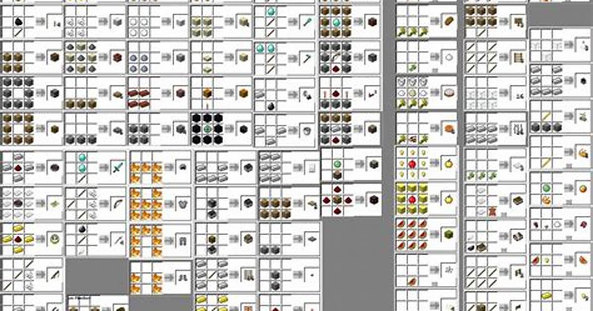 Minecraft Book Crafting Visual Guide Grid Layout And