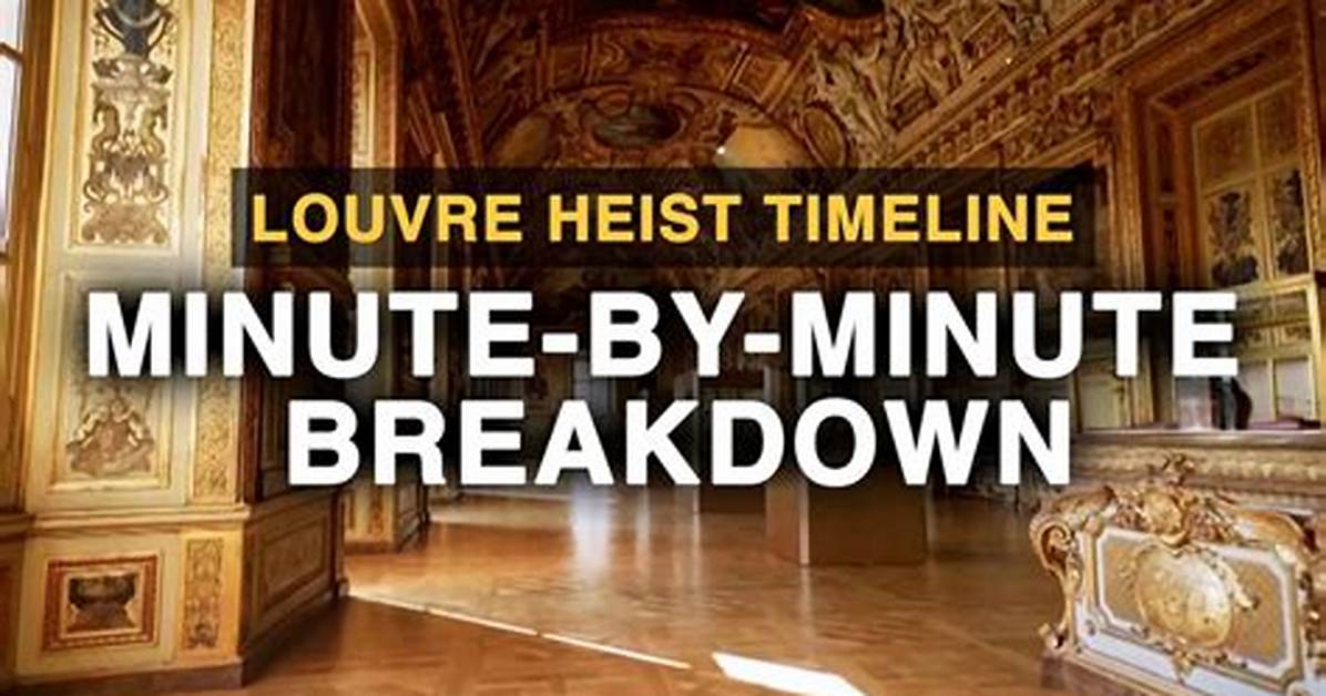 Minute by Minute Timeline of Detroit S Wild 15 8 Playoff