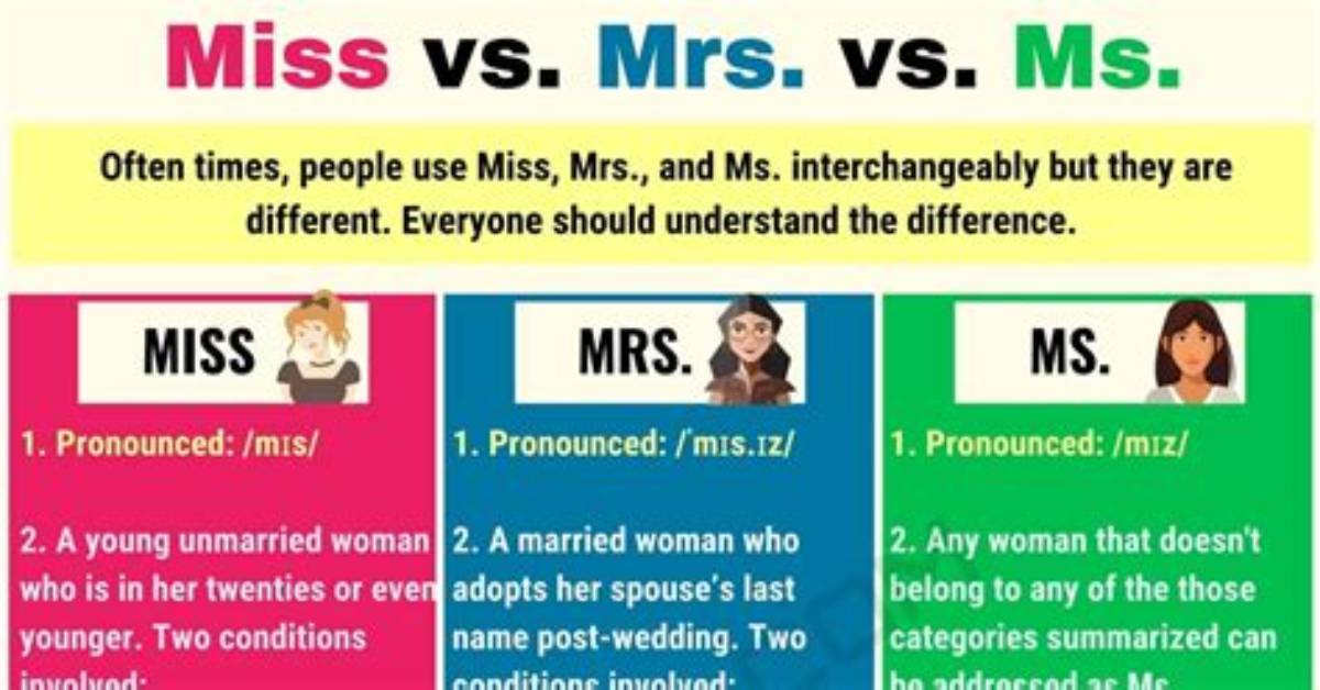 Ms vs Miss vs Mrs the Definitive Visual Etiquette