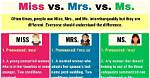 Ms. Vs. Miss Vs. Mrs. : the Definitive Visual Etiquette Comparison Guide