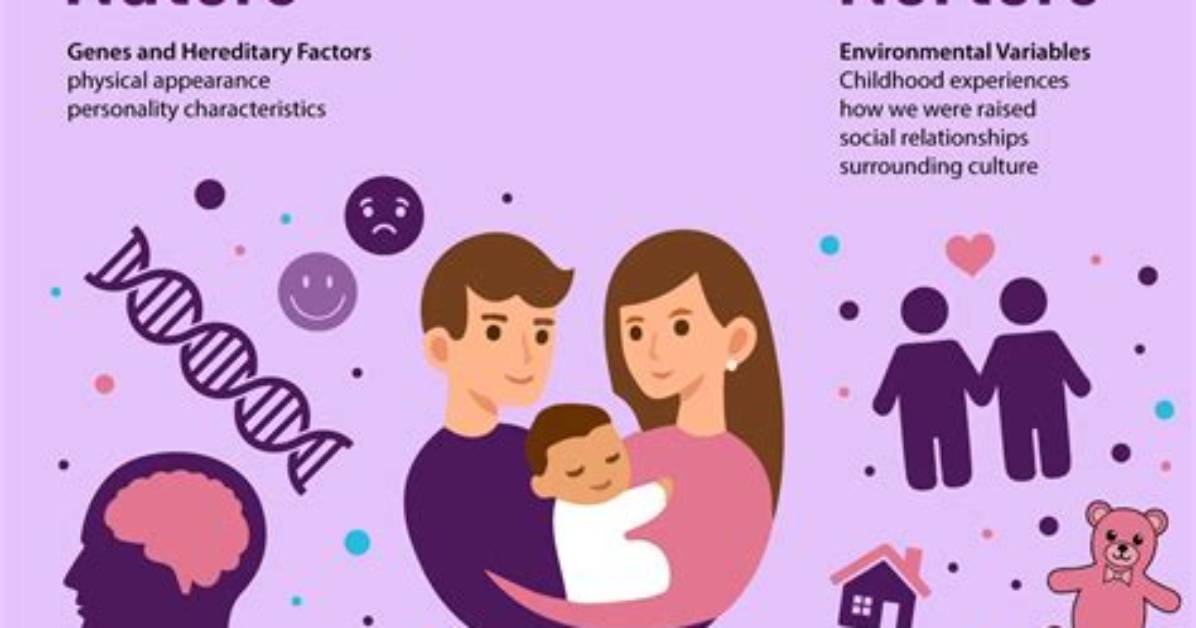 Nature vs Nurture the Psychological Reality of Jon Venables Upbringing And