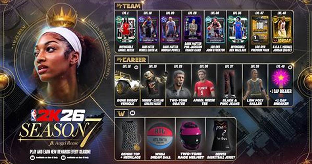 Nba 2K26 Release Window Tracker When Locker Codes and Pre Orders Go