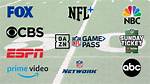 Nfl Tv Map & Viewing Guide: Broadcast Channels and Times for Every Weekend Game