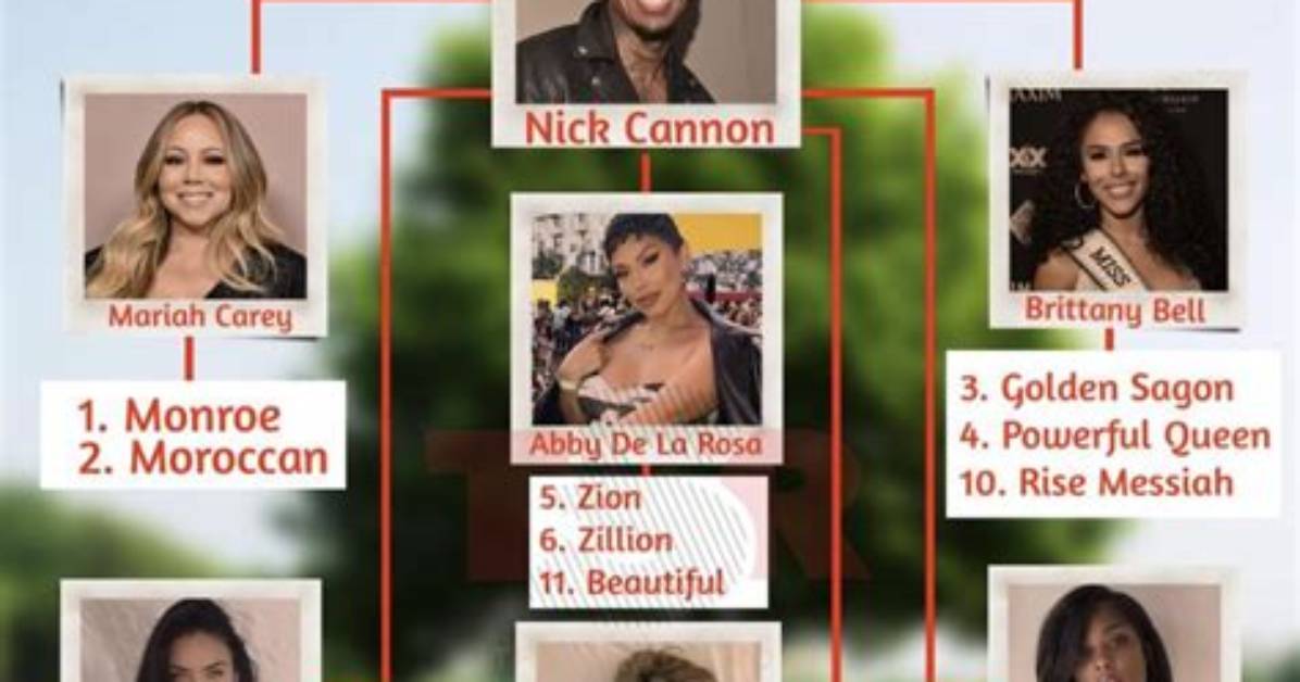 Nick Cannon Family Tree All 12 Kids 6 Mothers and How Co Parenting