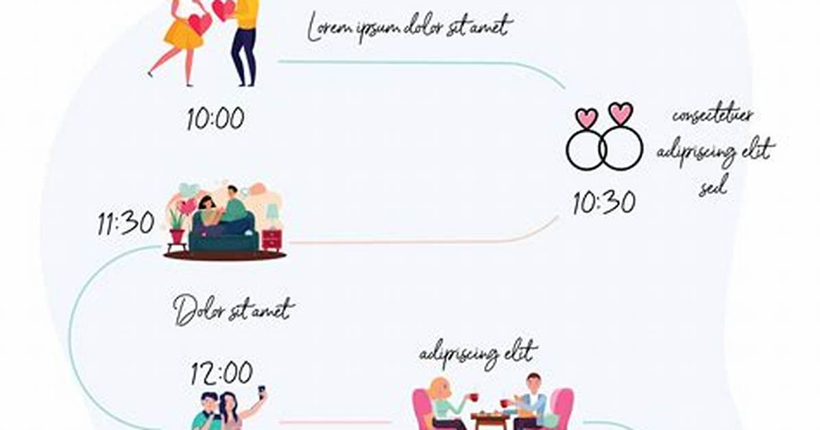 Nicole Burkes Relationship Timeline from Wedding Hype To