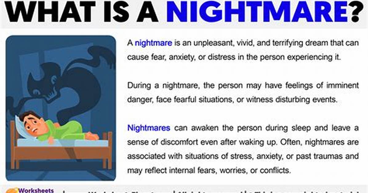 Nightmare Nightmare Nightmare Meme Explained Meaning And