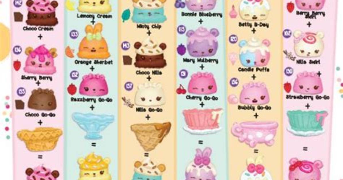 Num Noms Meaning Explained How Award