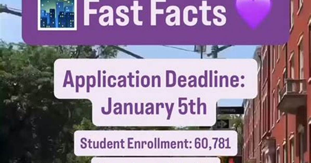 Nyu Admissions Decision Days Release Schedule on The