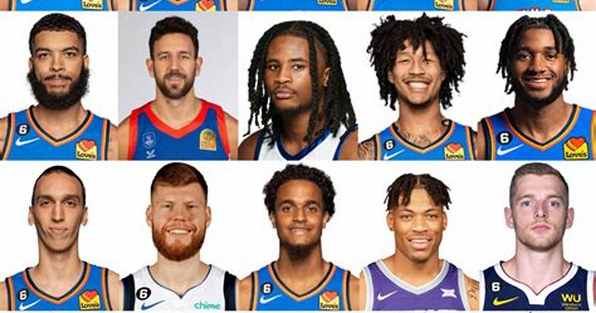 Okc Thunder Preseason Roster Tracker Who Made the Cut and Who Got