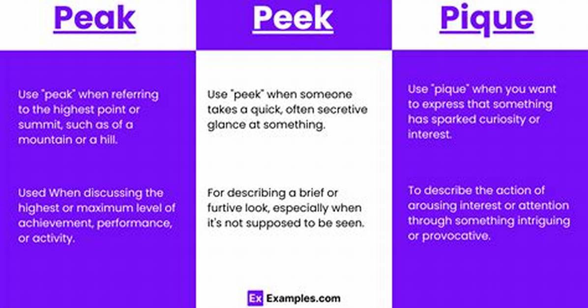 Peak vs Peek vs Pique Fact Check Meaning Etymology And