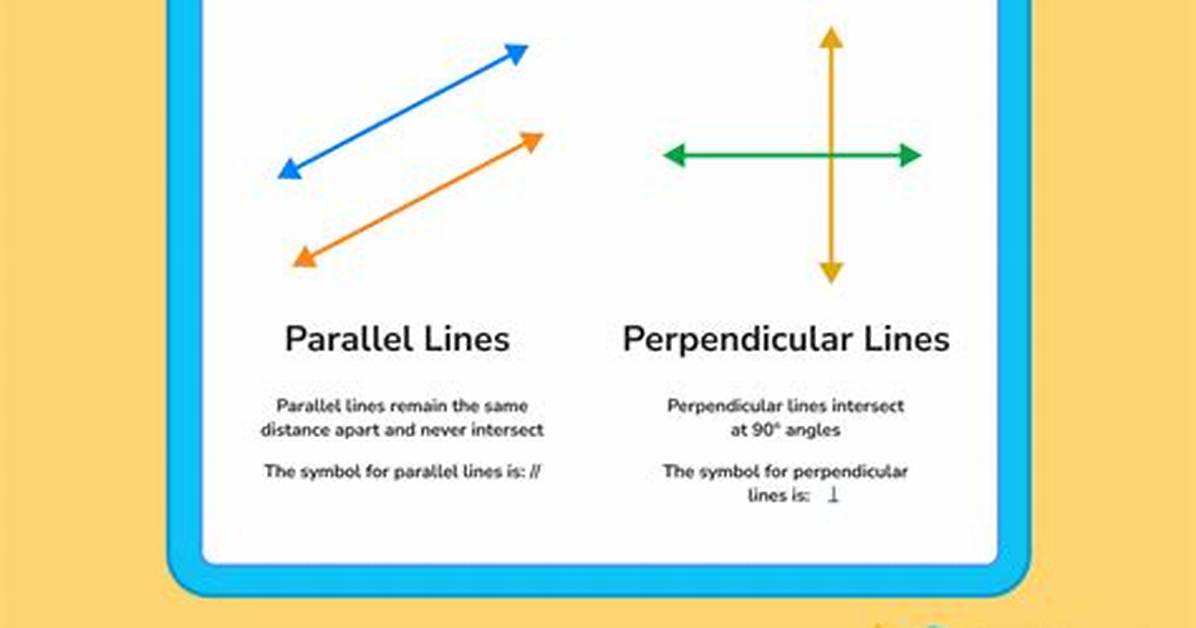 Perpendicular vs Parallel Lines Debunking Common
