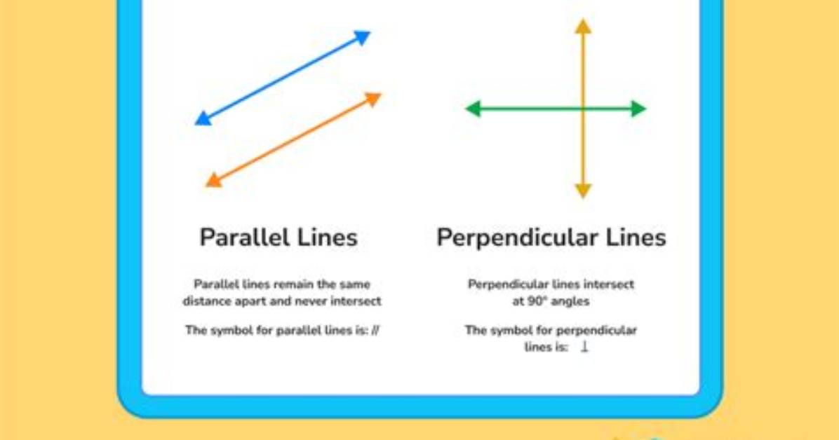 Perpendicular Vs