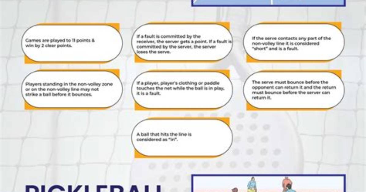 Pickleball Singles Rules Fact Check Debunking the Top 5 Scoring And