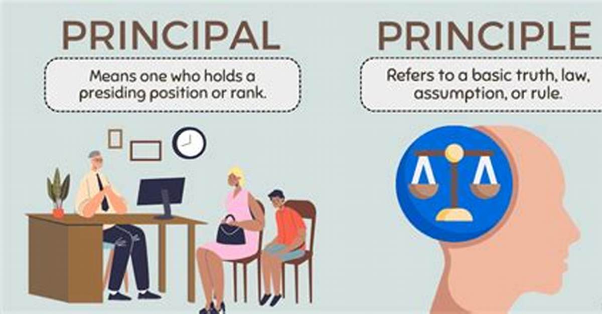 Principal or Principle Visual Guide to Spelling And