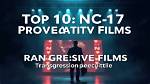Provocative American Cinema Guide: What to Watch and Where to Stream