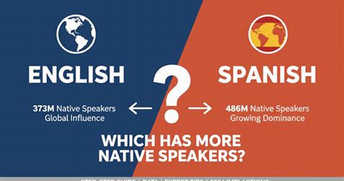 Real World Proof How Native English Speakers Actually Greet Each