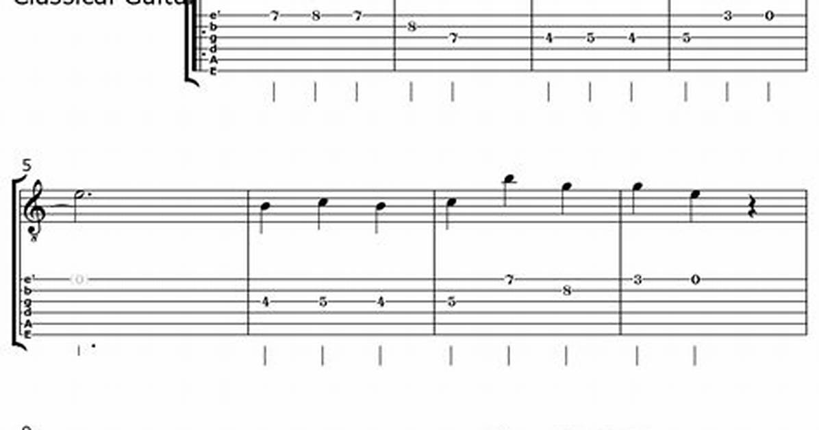 Relaxed Scene Guitar Tab Unpacked Origins Accuracy And