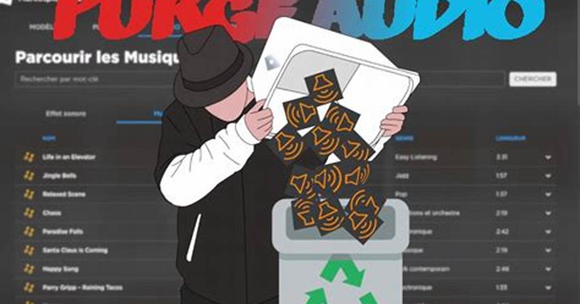 Roblox Audio Purge Explained Why Finding I M So Lucky Lucky Ids Is So