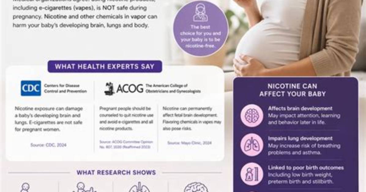 Safe Sipping Guide What Doctors Recommend After Massive Study Links Hot Drinks To