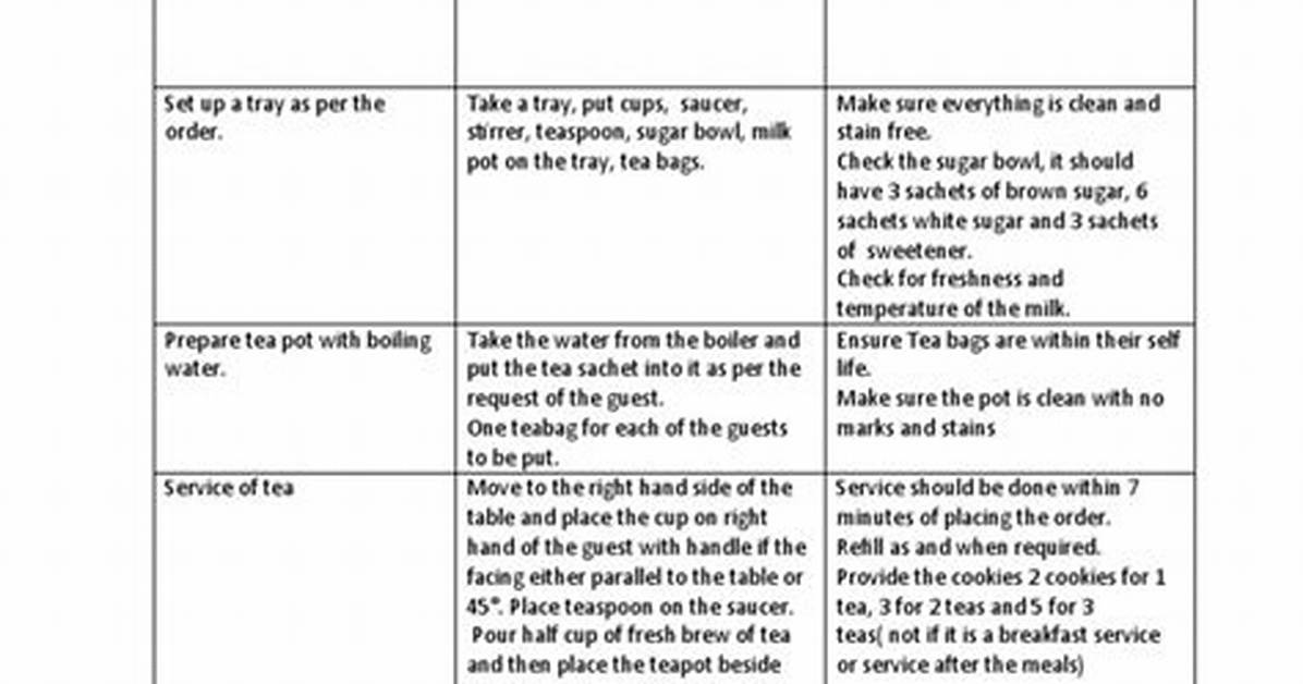 Saffy S Coffee Tea Daily Guide Operating Hours Location And