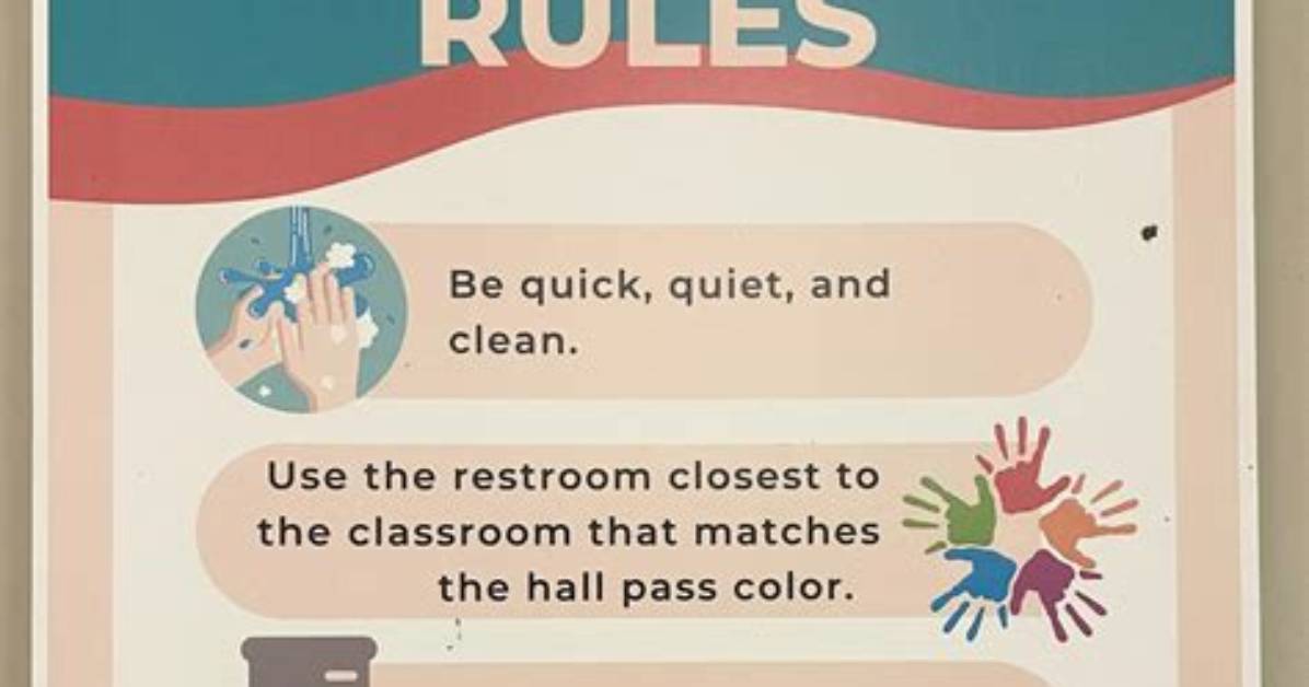 School Restroom Policies Under Siege a Timeline of Rising Protests And