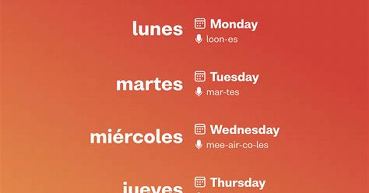 Spanish Days of the Week Decoded Why Domingo Translates To