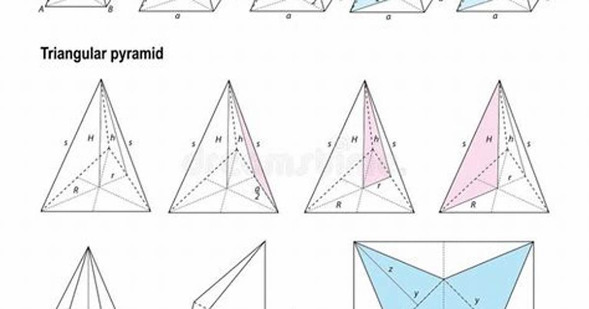 Square vs Triangular Pyramids Fact Checking Common Volume