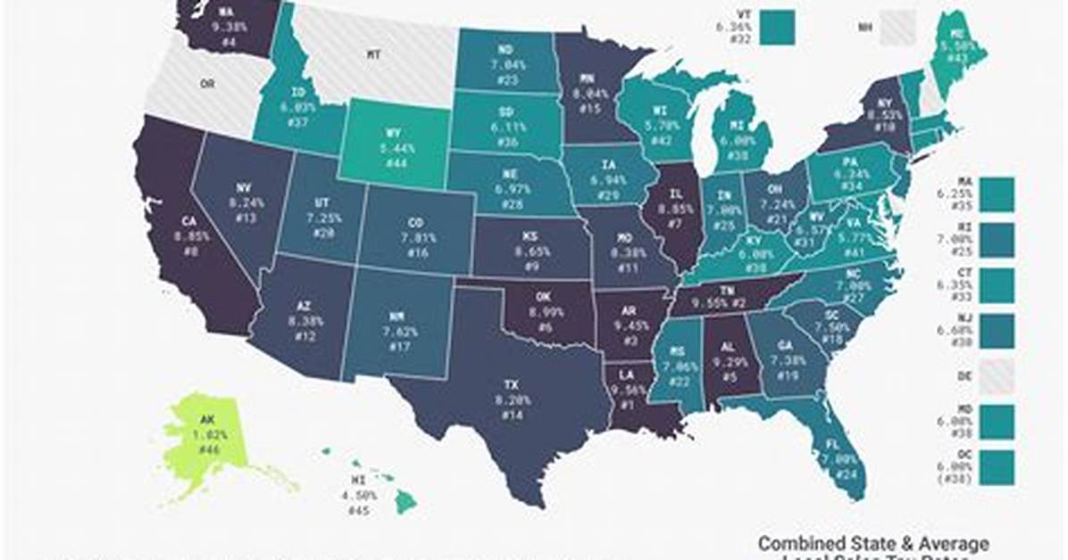 State by State Estate Tax Comparison Nevada S 0 Rate vs the Rest of The