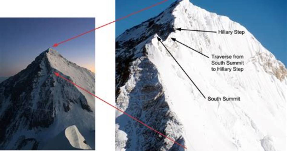 Summit