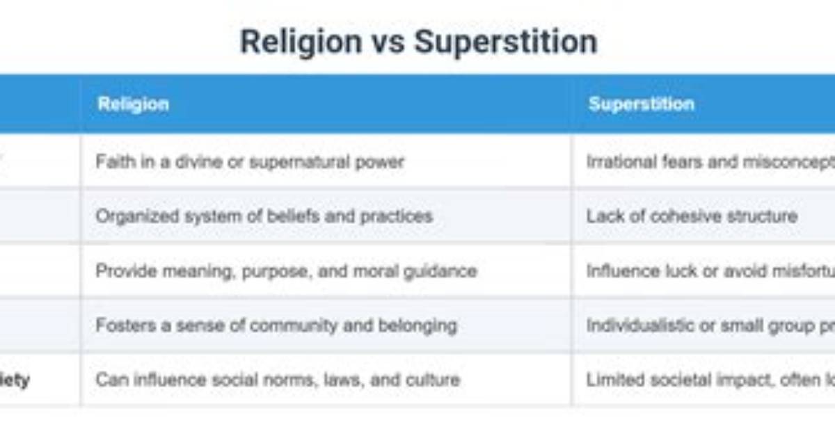 Superstition vs Skin