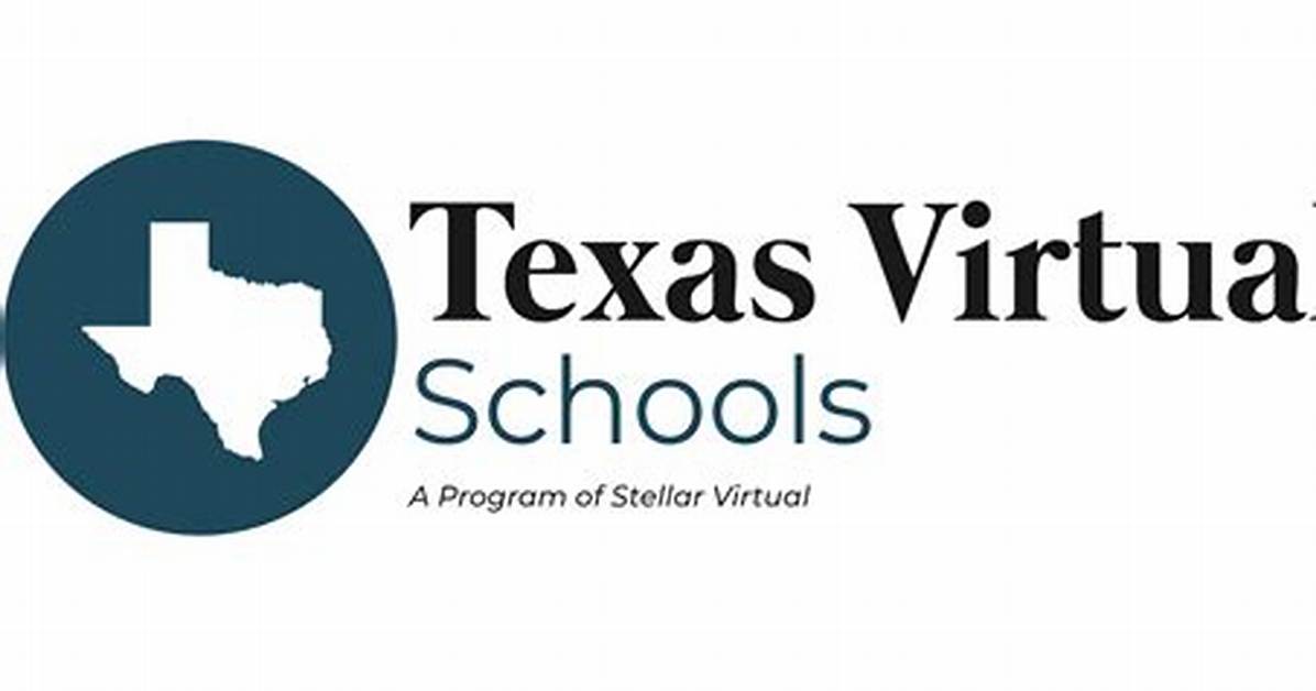 Texas Online Schools in Turmoil a Chronological Look at the 2026 Shakeup And