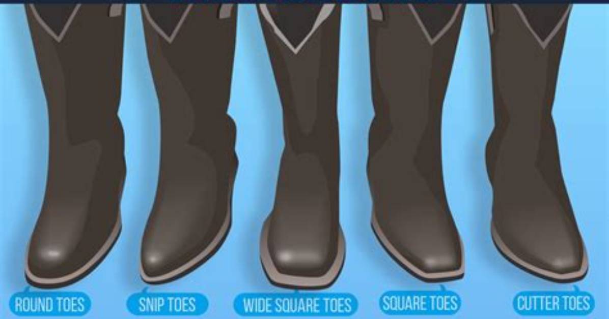 The 2026 Boot Shift How Square Toe Zip Boots Took over Men S