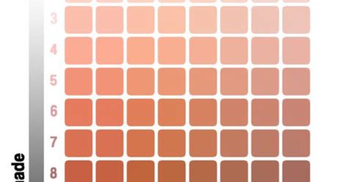 The 2026 Skin Tone Chart Revolution from Basic Swatches to Smart