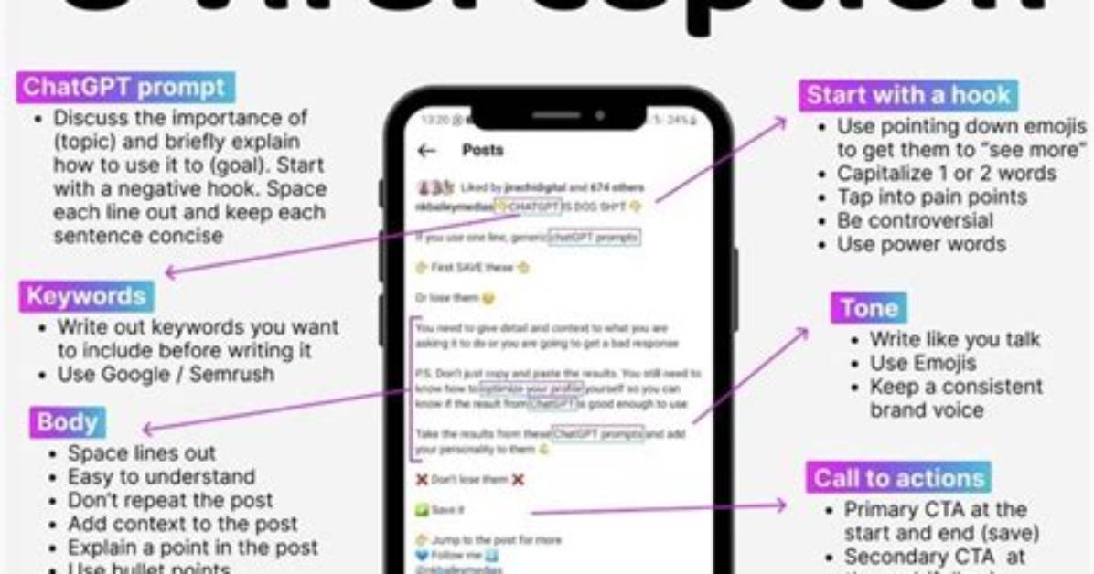 The Anatomy of a Viral Caption Why Short Puns Beat Essay
