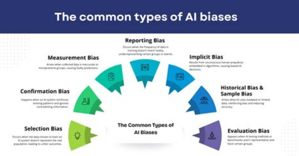 The Bbw Creator Economy Exposed Algorithmic Biases Payouts And