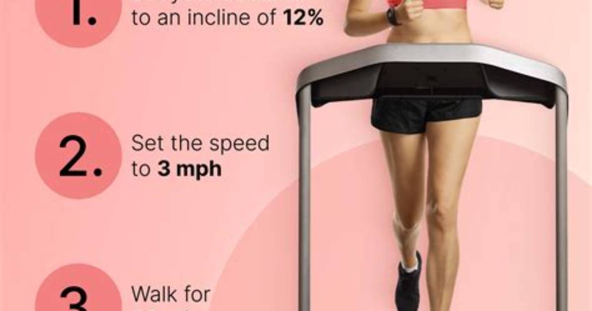 The Complete 12 3 30 Treadmill Guide How to Start Warm up and Maximize Fat