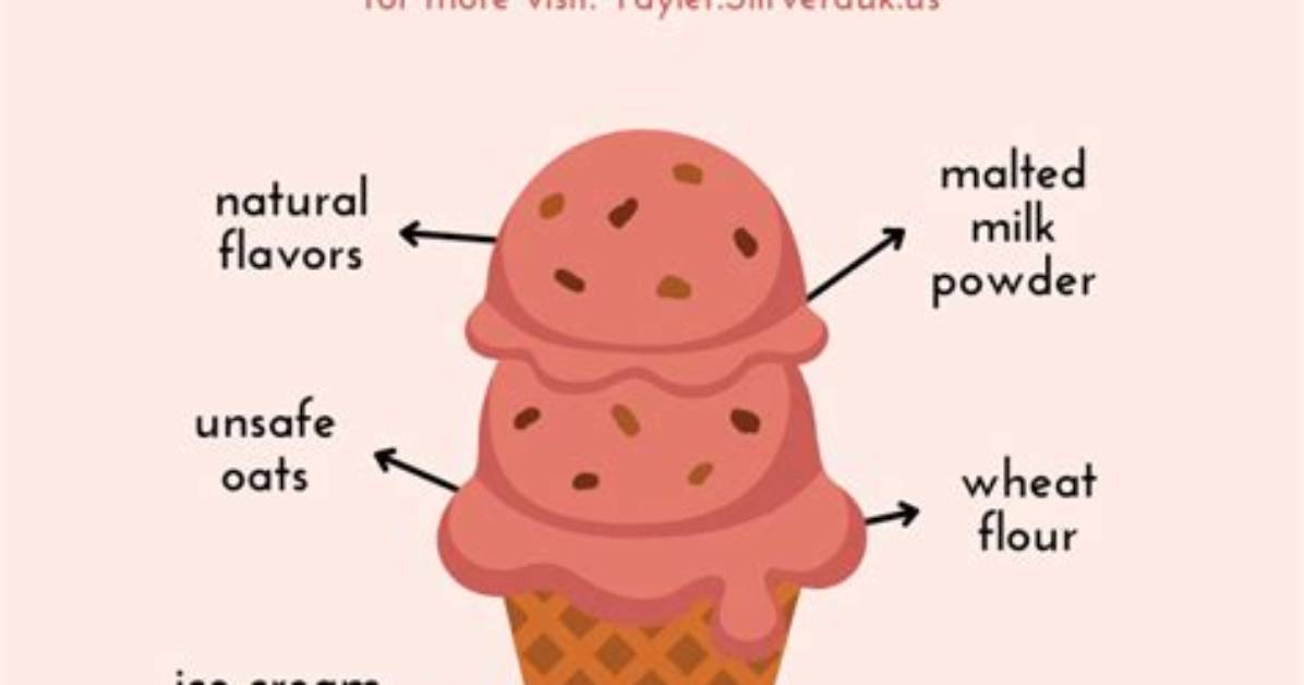 The Complete Gluten Free Ice Cream Guide Safe Brands Flavors And