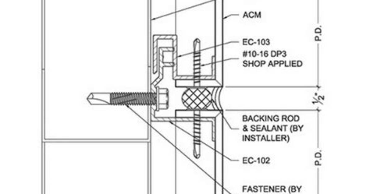 The Complete Guide to Acp Detail Supply Essential Products Trade Pricing And