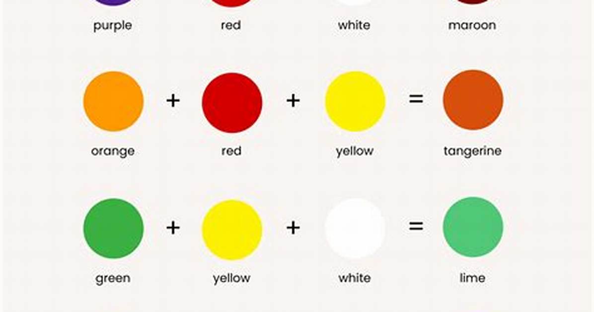 The Complete Guide to Mixing Black and Orange Ratios Hex Codes And