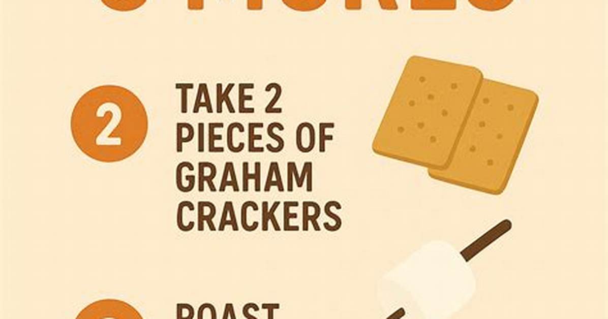 The Complete Guide to S Mores in New Hampshire Safe Traditions And