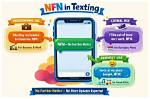 The Complete Guide to Unt in Texting: Meanings, Manners, and Explanations